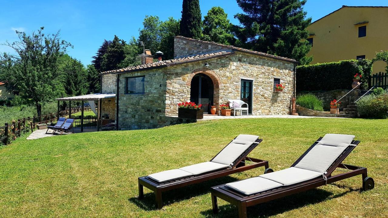 Отель Poggio Al Sole Фьезоле Экстерьер фото